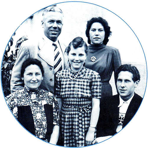 Familie Reinhard 1931